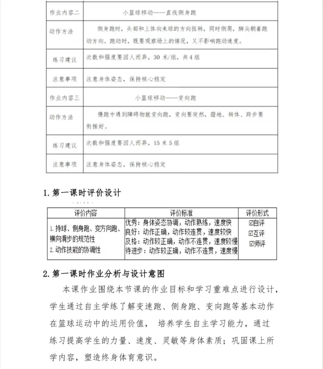 信息化工具如何提升篮球运动员的比赛表现_2