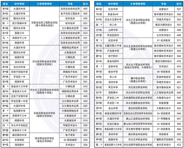 如何在篮球训练中有效应对压力？_1