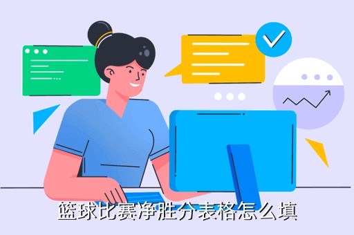 家长如何为孩子选择合适的篮球冬令营?_0