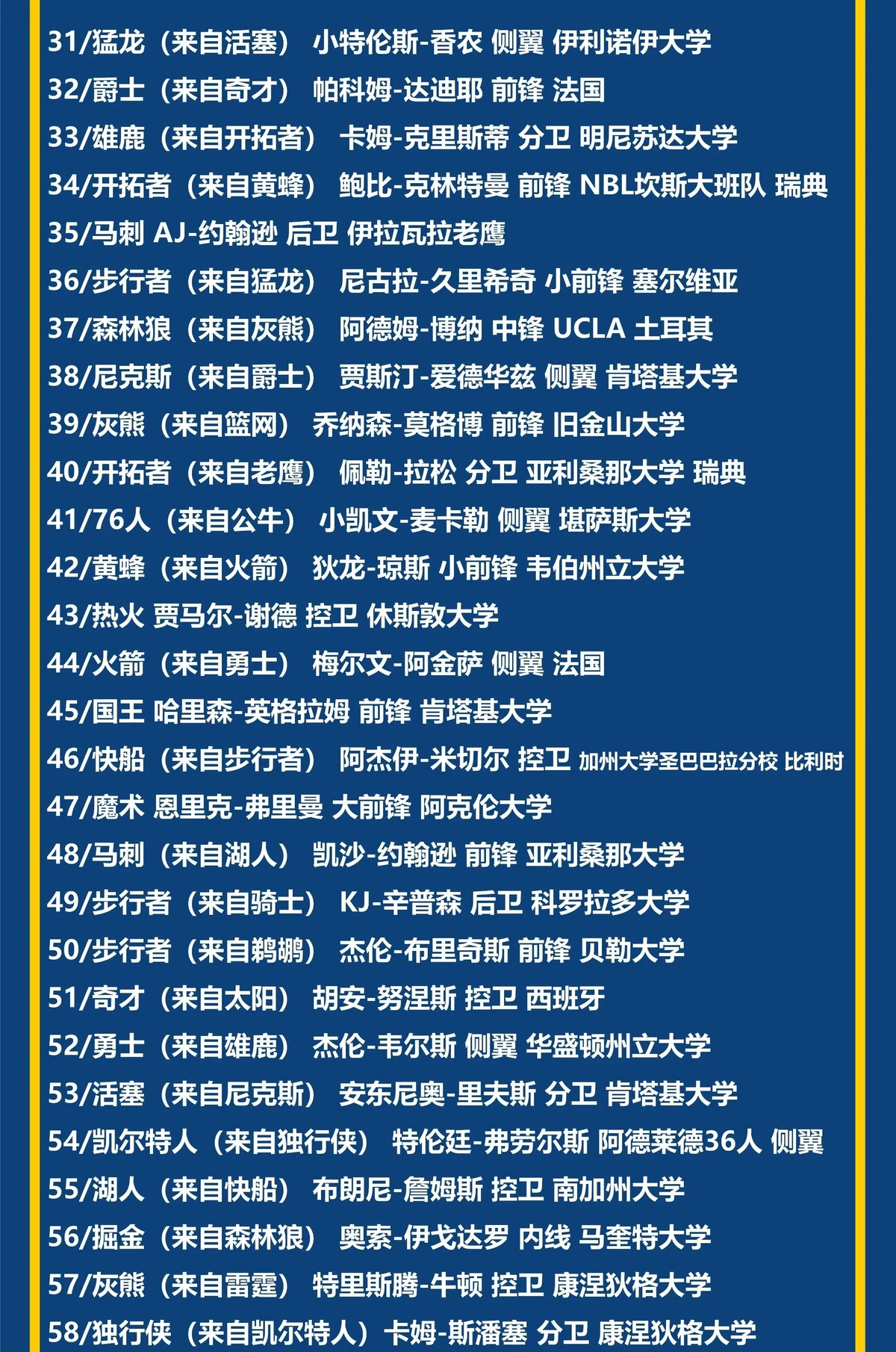 制定篮球交流计划以促进个人技能发展的方法_1